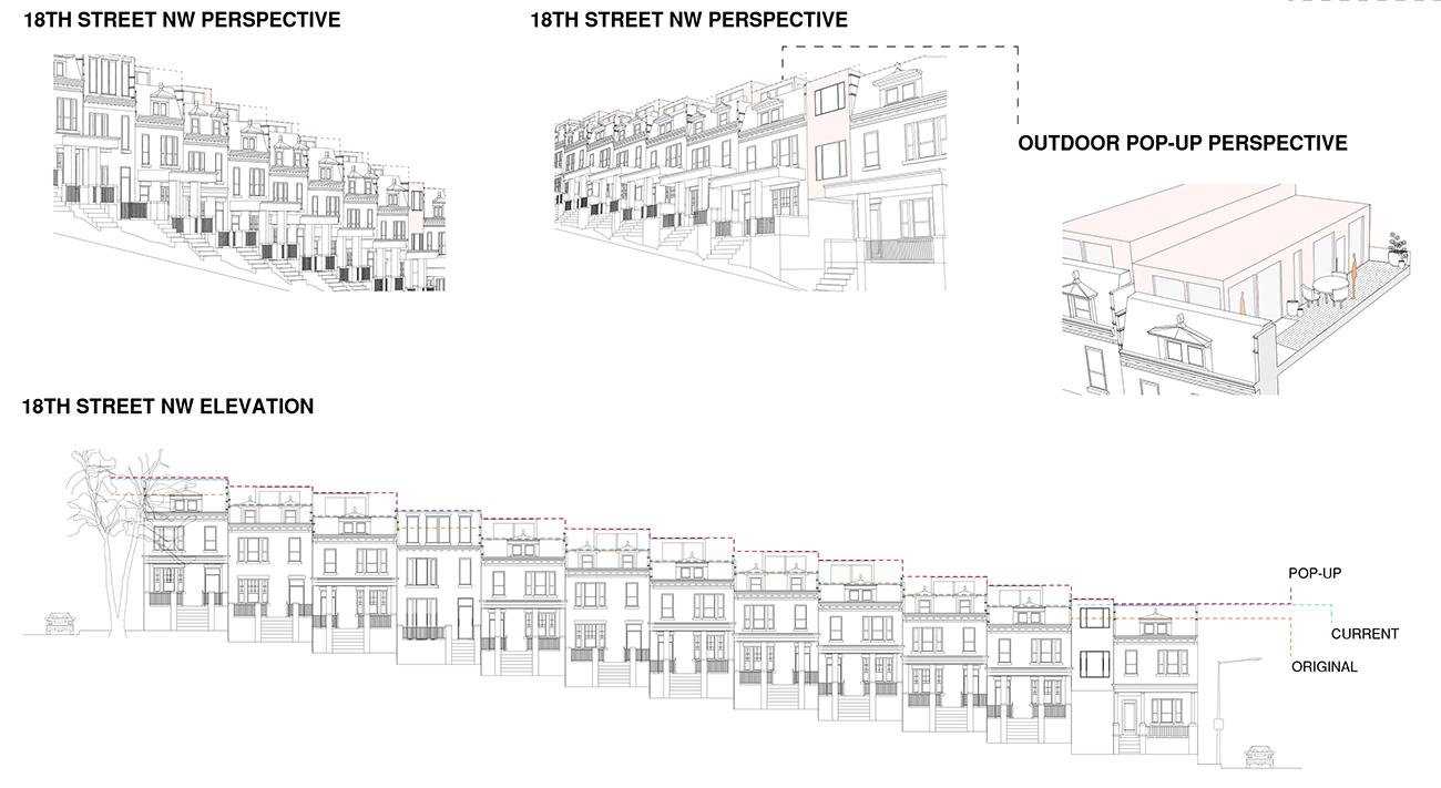 Movin’ On Up_ Students Examine D.C.'s Pop-up Controversy