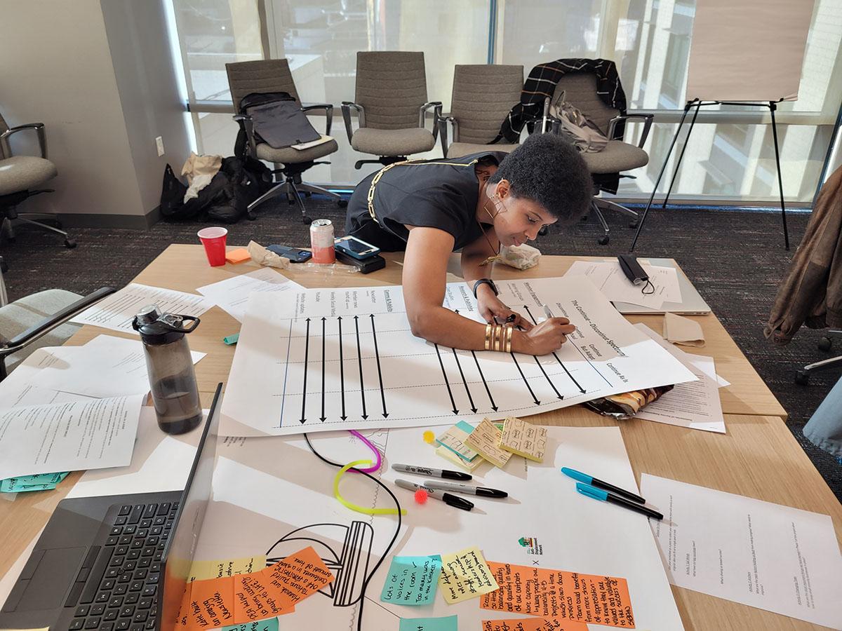 Woman righting on a large paper with sticky notes around